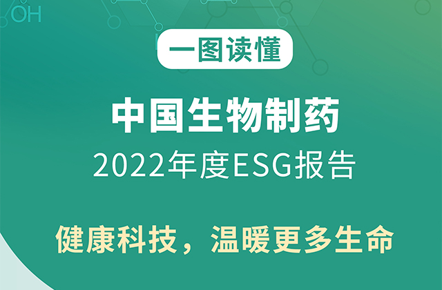 一图读懂yl6809永利官网2022年度ESG报告